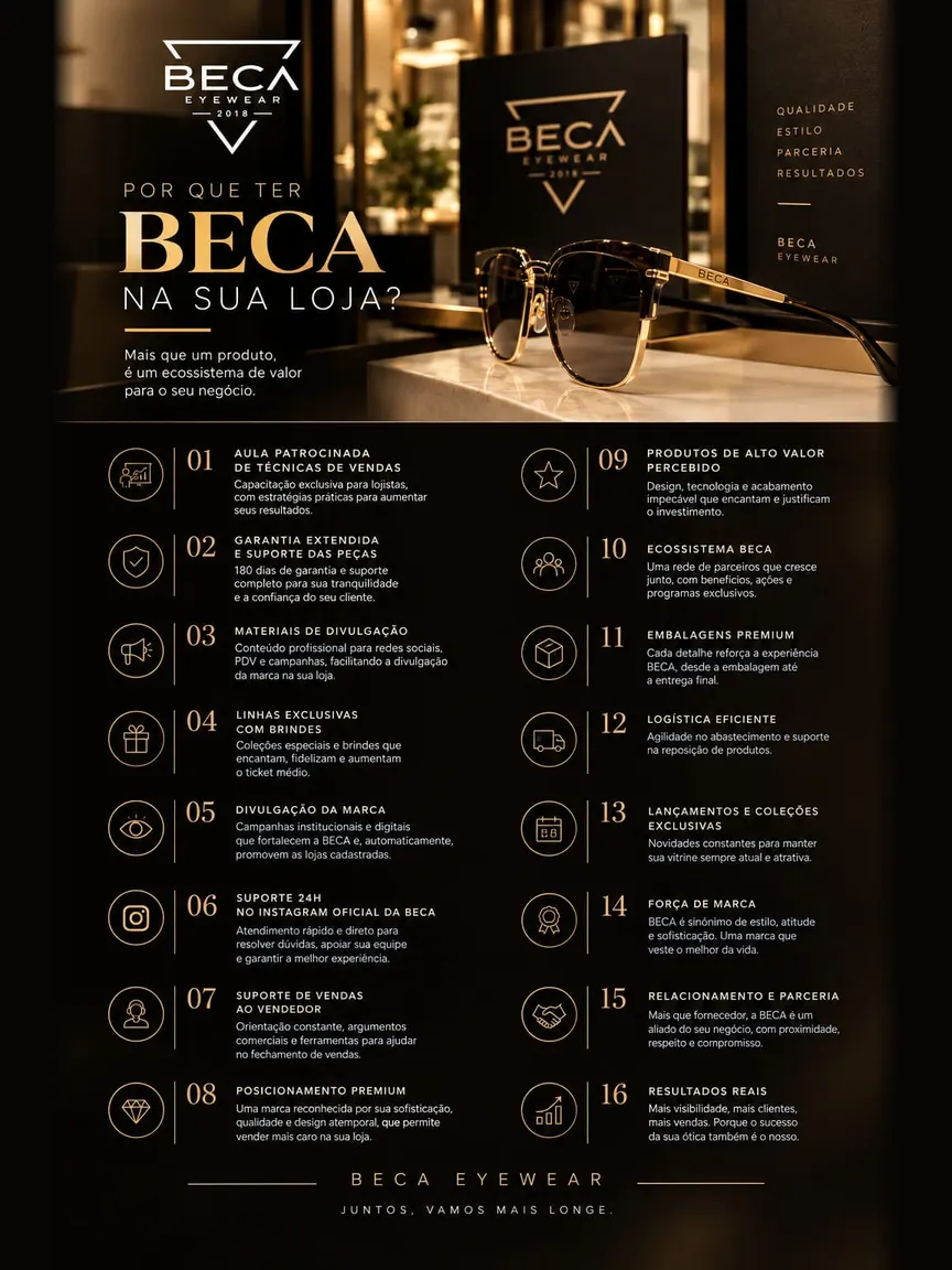Por que ter BECA na sua loja? Dezesseis motivos para ser revendedor.
